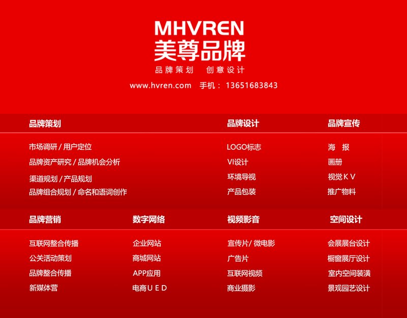 影视制作行业的最新动态