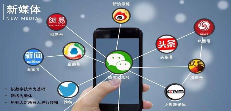 影视制作行业的最新趋势与发展