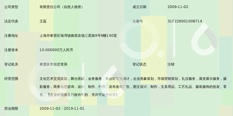 上海文化传播企业选购指南